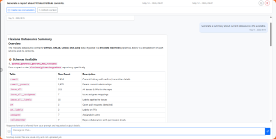 Gitrevio AI chat analysis