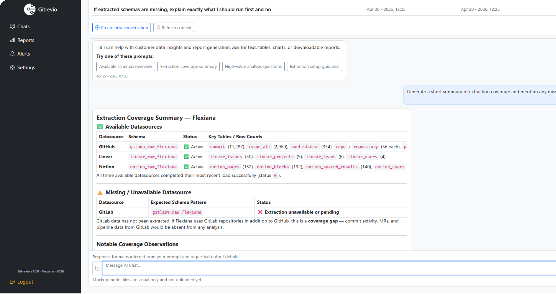 Gitrevio dashboard showing all engineering data in one place