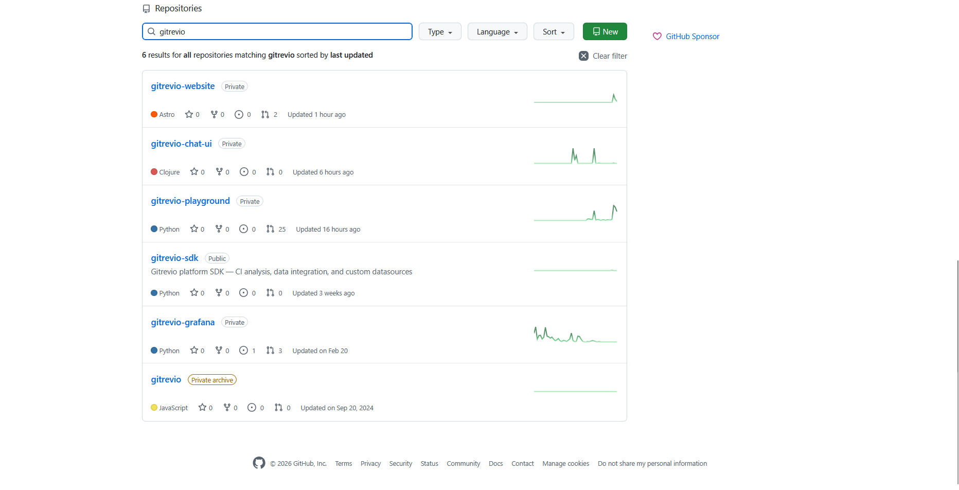 GitRevio platform screenshot