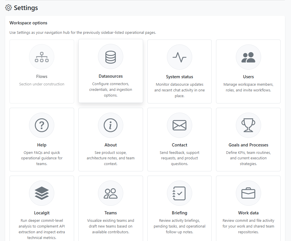 Gitrevio dashboard