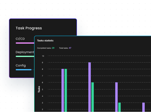 managing tasks in projects